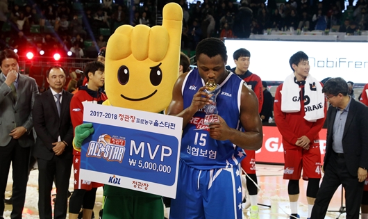 Æ®·ÎÇÇ ÀÔ¸ÂÃãÇÏ´Â MVP ¹öư